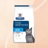 Cat Food for Cats with Food Allergy