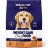 Best Dog Food for Weight Gain in Puppies